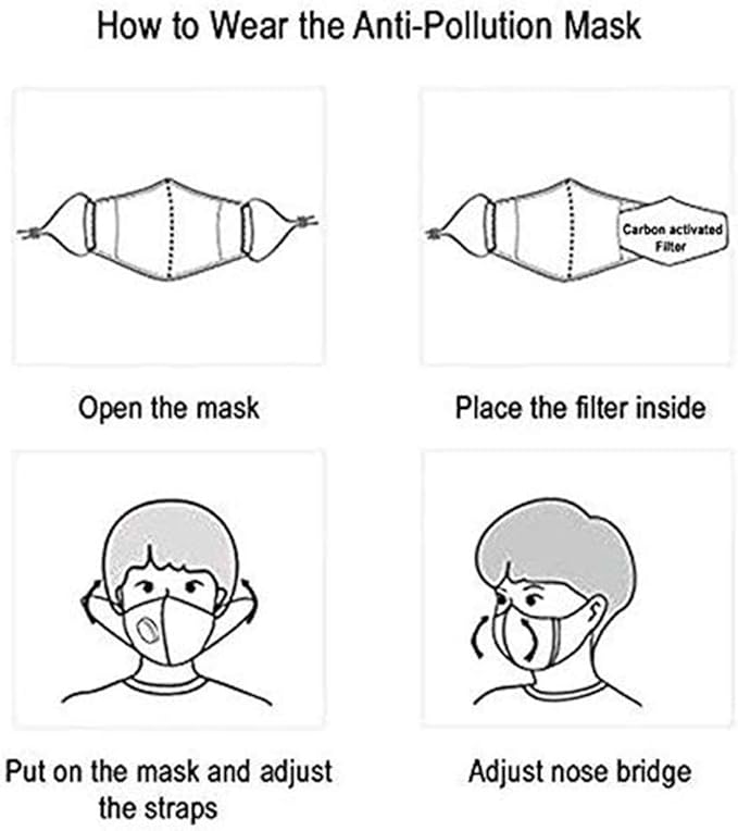 100pcs PM2.5 Activated Carbon Filter for Cloth Mask Ship from USA, 5 Layers Replaceable Anti Haze Filters Paper for Reusable Face Cover Outdoor - Anti Fogging Health Protection