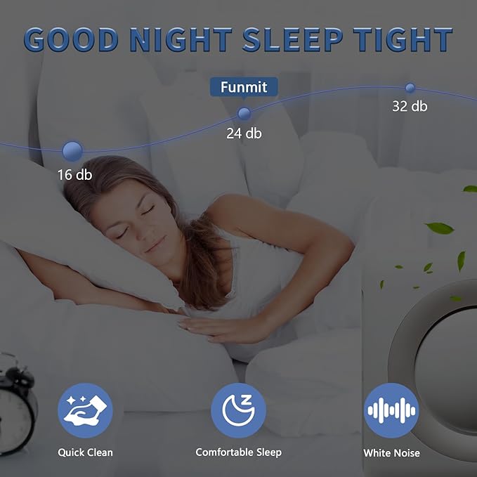 AP-1512HH Replacement Filter for Coway Airmega AP-1512HH and Airmega 200M Series Air Purifiers, Funmit 1 True HEPA Filter and 2 Activated Carbon Pre-Filters, Compared to Part # 3304899