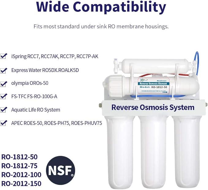 HUINING Reverse Osmosis Membrane Residential RO Membrane Water Filter Cartrige Replacement for 5-Stage Home Drinking Water Filtration System Household Water Purifier… (50GPD membrane*2)