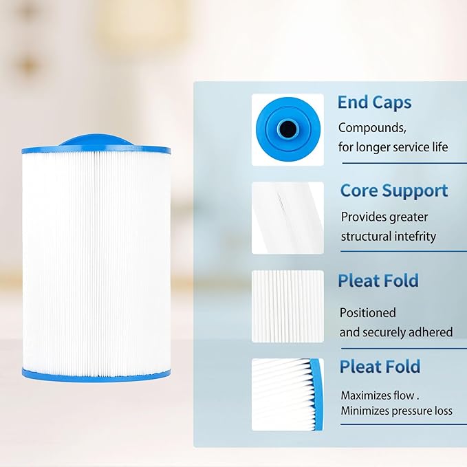 Spa Filter Compatible with Caldera 50, Caldera Spas, Unicel C-7350, 1019401, 73532, PCD50N, FC-3963, 50 sq.ft hot tub Filter, 2 Pack