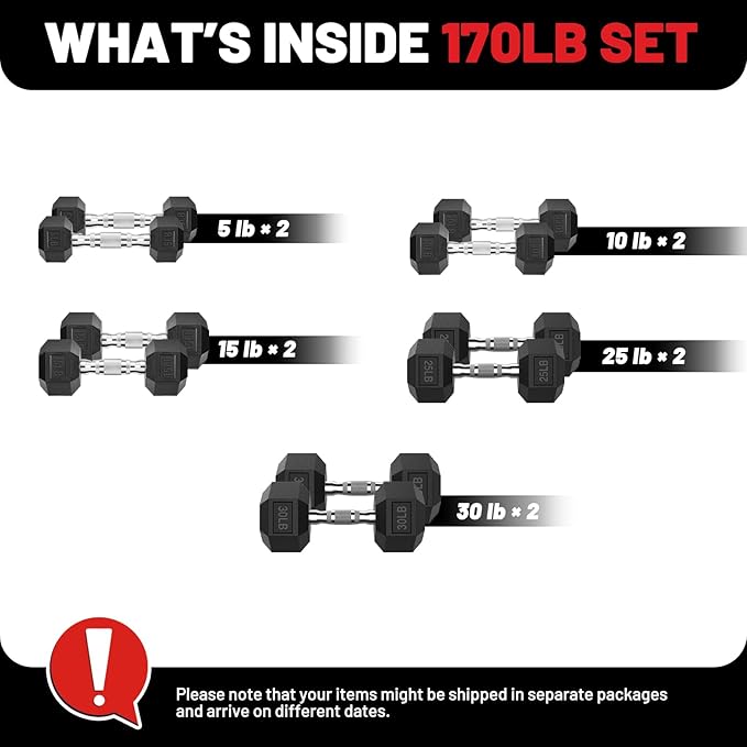PAPABABE Hex Dumbbell Set 45-550 lb, Rubber Encased Home Gym Dumbbells, Weights Dumbbells for Women & Men, Hand Weight for Strength Training-FlexoryFit