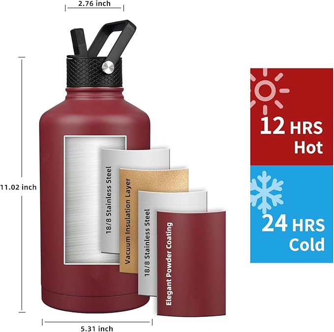 Insulated Water Bottle 64oz,Triple Wall Vacuum Stainless Steel(Dishwasher Safe),Leak Proof & Non-BPA,Flask Jug with Paracord Handle & Straw Spout Lids Sports-FlexoryFit