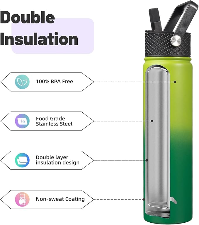 Insulated Water Bottle 24oz Stainless Steel Sport Bottles with 3 Lids,Bamboo Grove-FlexoryFit