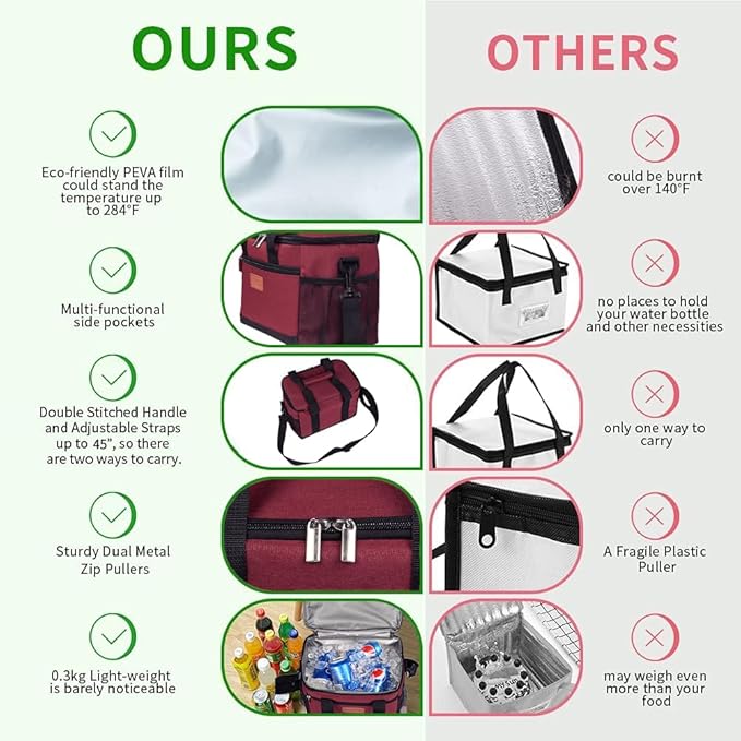 iknoe Large Foldable Cooler Bag, 8.5L Insulated Lunch Bag, Leakproof Lunch Cooler Tote with Multi-Bag Design Suitable for Beach, Picnic and Office Use,Red 15-Can-FlexoryFit