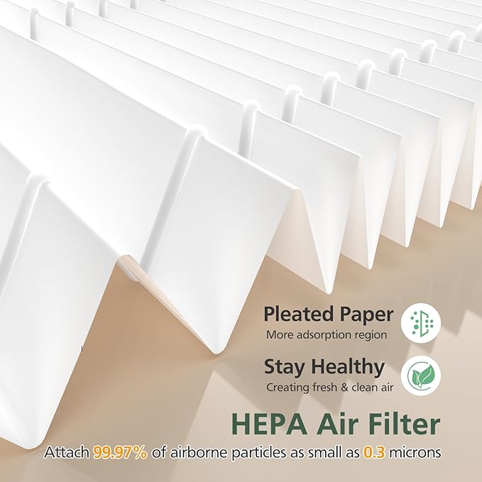 T356 Replacement Filter Compatible with Trucozie T356 Air Purifi-er, 3-IN-1 HEPA and High-Efficiency Activated Carbon Filter for Dust Pollen Pet Hair & Odors Smoke Wildfire, 2 Pack