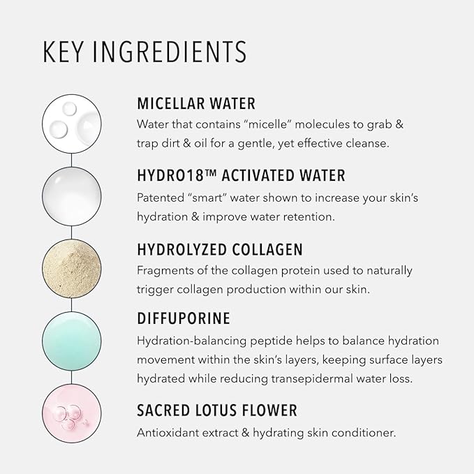 HydroPeptide HydroActive Cleanse, Micellar Facial Cloths, Gently Cleanses Skin, Hydrating and Nourishing, 30 Count-FlexoryFit