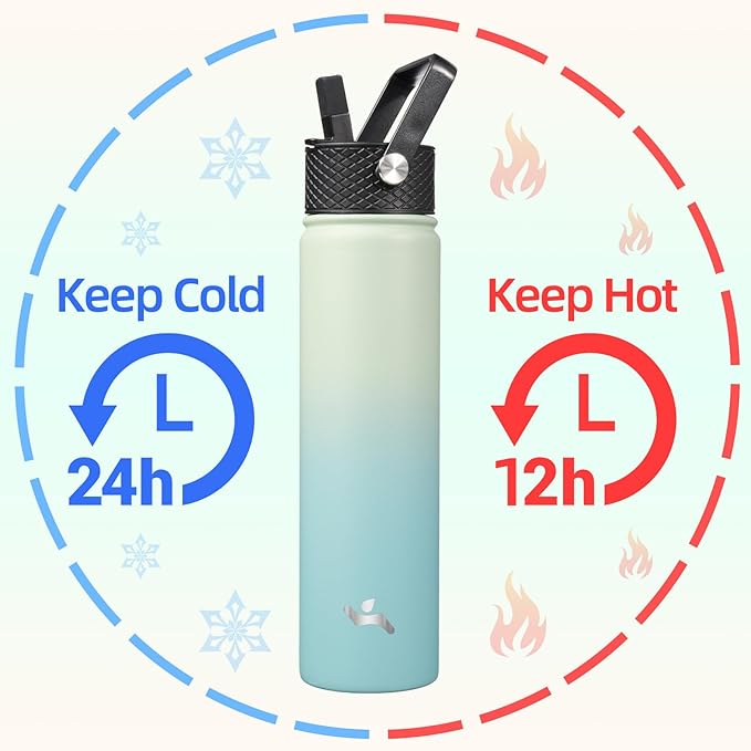 Insulated Water Bottle 24oz Stainless Steel Sport Bottles with 3 Lids,Mint-FlexoryFit