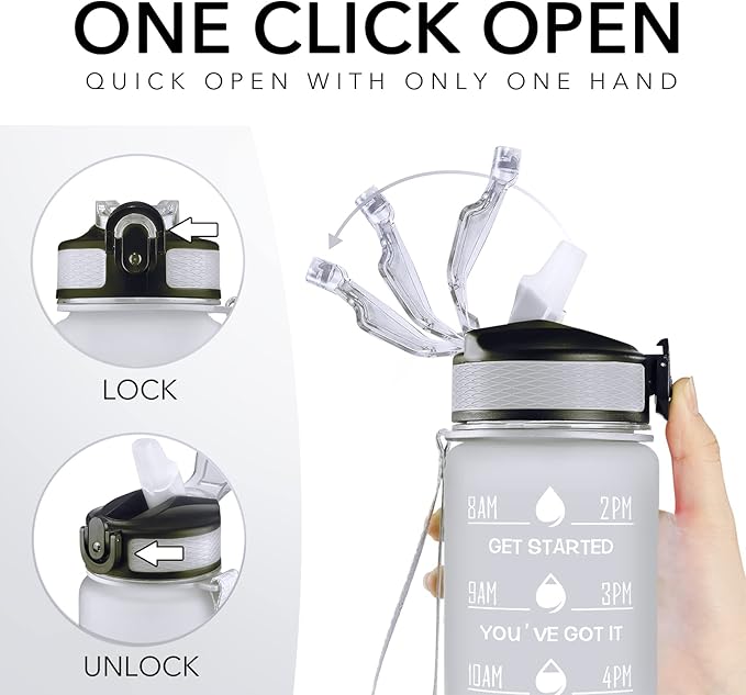 Hyeta 32 oz Water Bottles with Times to Drink and Straw, Motivational Water Bottle with Time Marker, Leakproof, Drinking Sports Water Bottle for Fitness, Gym and Outdoor-FlexoryFit