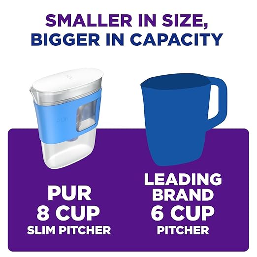 PUR Water Filter Pitcher Slim Design 8 Cup Capacity with 1 Filter, Dishwasher Safe, Faster Filtration, Water Purifier for Cleaner, Great Tasting Water, Ideal for Compact Space, Dorm Room, Violet