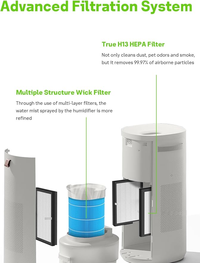 Dh3i Wick Replacement Filter Compatible with Blueair 2-in-1 Purify + Humidify Air Puri-fier, Soothing Water Vapors Through Particle & Mineral Capture, 2 Pack