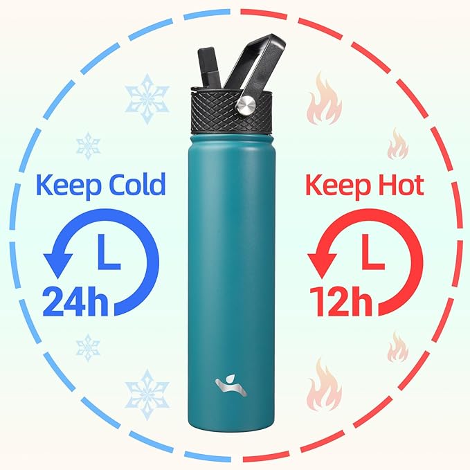 Insulated Water Bottle 24oz Stainless Steel Sport Bottles with 3 Lids,Light Blue-FlexoryFit