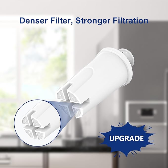 Replacement for Brita® Filter, Brita® Water Pitchers and Dispensers, Classic 35557, OB03, Mavea® 107007, Reduces Chlorine, 1 Year Supply (6 Pack)