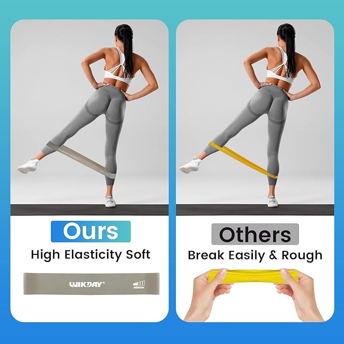 Resistance Bands for Working Out Exercise Loop Bands Workout Bands Set for Men Women Body Stretching, Crossfit Training, Home Workout, Physical Therapy, Booty Legs, Set of 5-FlexoryFit