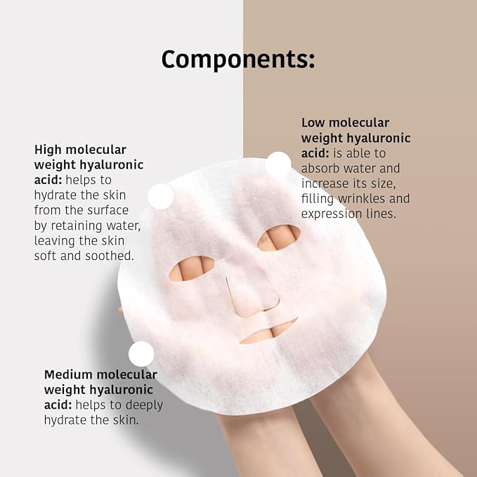 IROHA NATURE Replumping & Anti-Aging Tissue Face Mask (Pack of 15) | With Triple Hyaluronic Acid | Deep Hydration & Anti-Aging Effect | Softer, Calmer Skin | 100% Vegan-FlexoryFit