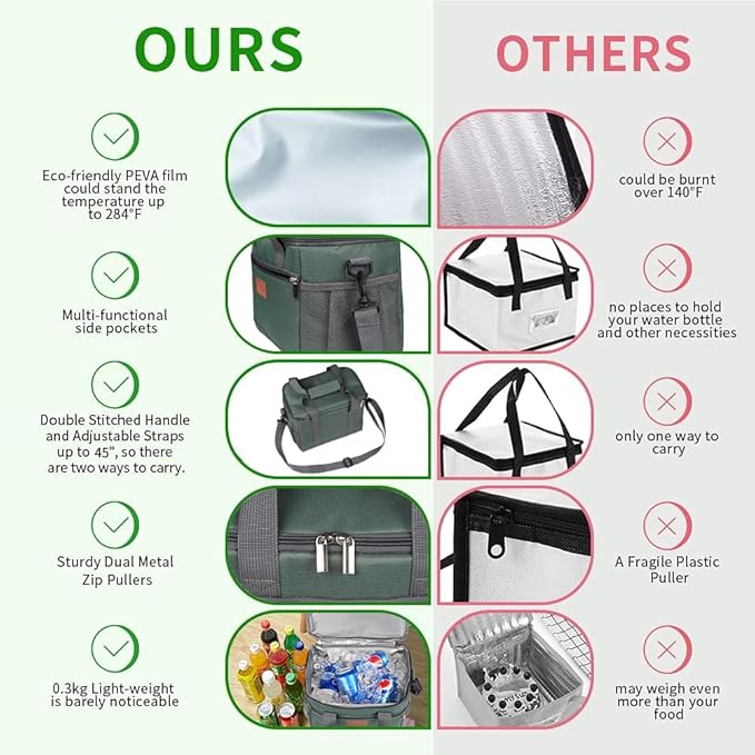 iknoe Large Foldable Cooler Bag, 8.5L Insulated Lunch Bag, Leakproof Lunch Cooler Tote with Multi-Bag Design Suitable for Beach, Picnic and Office Use, Grayish Green 15-Can-FlexoryFit
