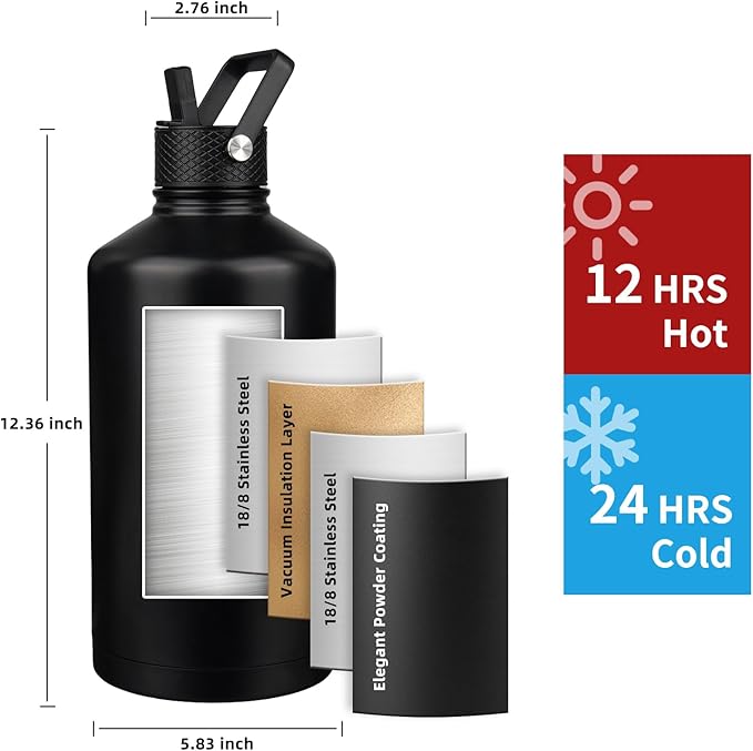 Insulated Water Bottle 64oz,Triple Wall Vacuum Stainless Steel(Dishwasher Safe),Leak Proof & Non-BPA,Flask Jug with Paracord Handle & Straw Spout Lids Sports-FlexoryFit