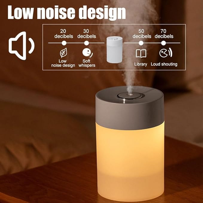Mini Humidifier, 600ML Portable Mist Diffuser with Night Light, 2 Modes, USB Personal Humidifier for Car Office Home Bedroom