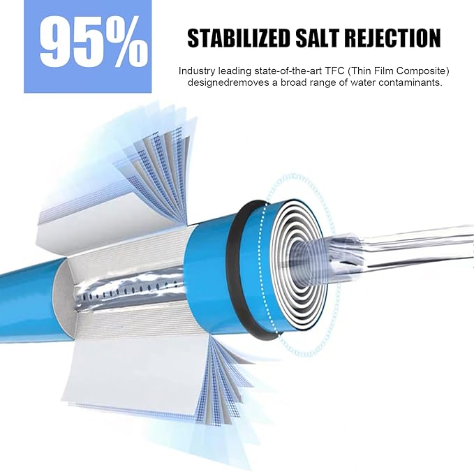 2Pack 500 GPD Universal Reverse Osmosis RO Membrane Element，3.0"x12" Replacement Water Filter,for Under Sink Home Drinking RO Water Purifier System