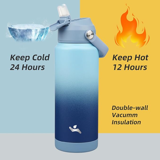 Insulated Water Bottle with Straw Lid,24 oz Stainless Steel Vacuum Metal Bottle with Silicone Handle,Sky-FlexoryFit