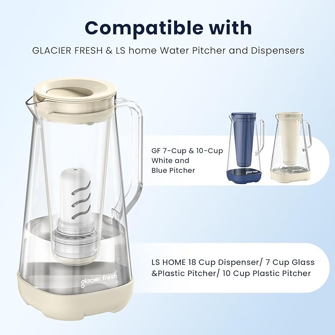 GLACIER FRESH Water Pitcher Filter Replacement for LS Home Dispenser and Pitcher Systems, Reduces Chlorine Taste and Odor, 1 Membrane Micro and 2 Activated Carbon + Ion Exchange