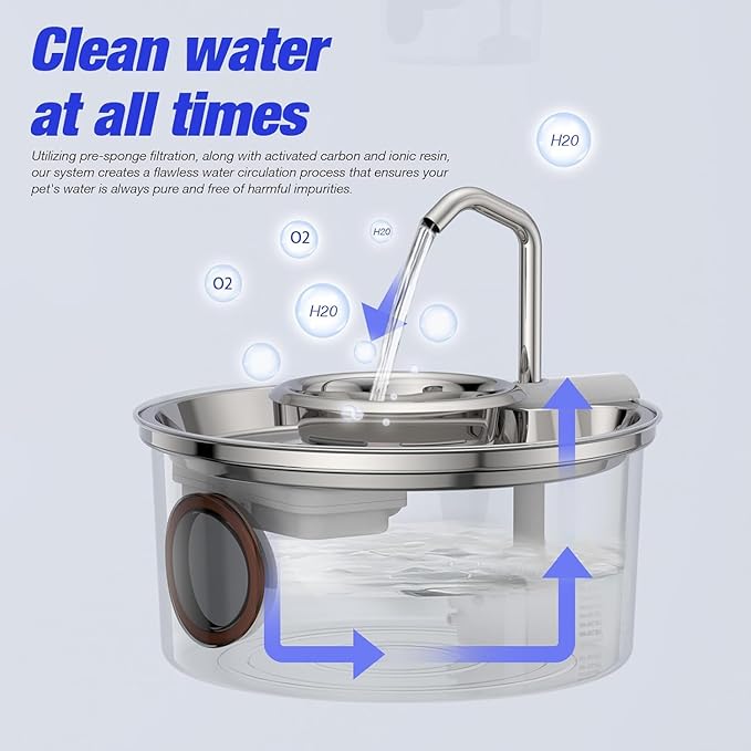 Cat Water Fountain,108oz/3.2L Stainless Steel Cat Fountain and Removable Water Bowl,Pet Fountain with Water Level Window,Quiet Pump,Multi-Filter, Water Tap, Provides Flowing,for Dog Cats