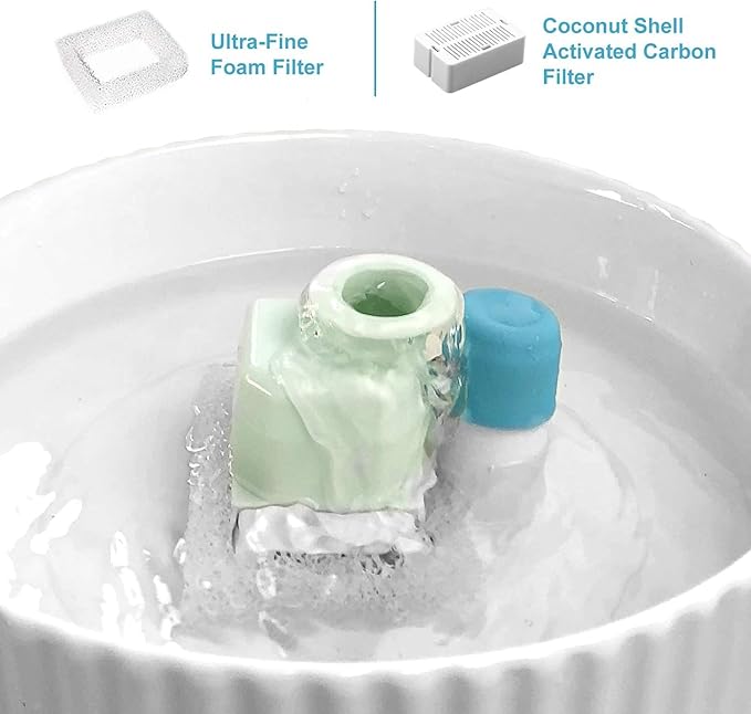 2.1L Ceramic Cat Water Fountain-for Cats and Dogs, 360 Ceramic Pet Fountain-70 Oz Large Water Capacity - Whisper-Quiet Water Flow-Great for Shy or Timid Pets - Fresh, Filtered Water(White)