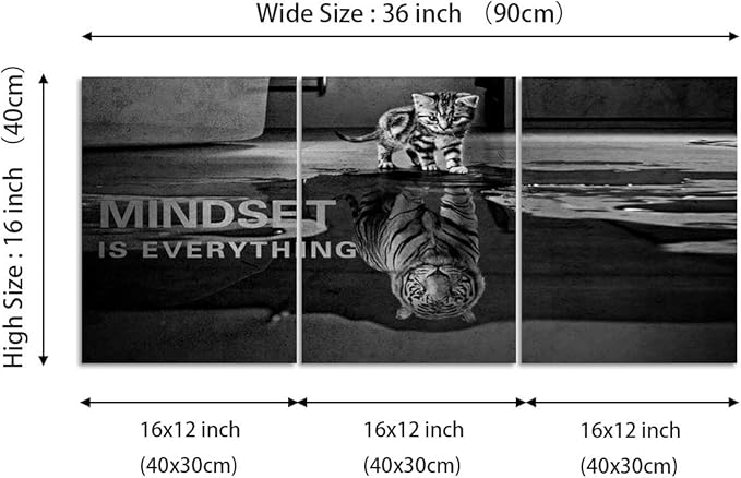 3 Panels Mindset is Everything Motivational Canvas Wall Art Inspirational Entrepreneur Quotes Poster Print Artwork Painting Picture for Framed Home Decoration Living Room office bedroom 36''W x 16''H-FlexoryFit