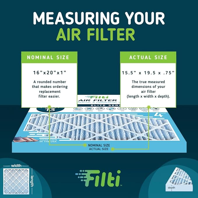 FILTI 16x20x1 Air Filter MERV 13 | Pleated Home Air Filter | HVAC AC Furnace Filter MADE IN USA (4 Pack)