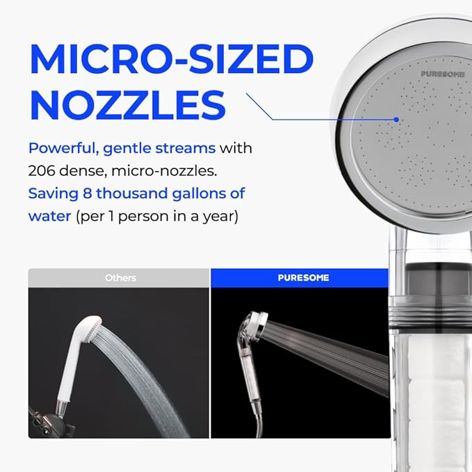 Bodyluv Vita Puresome Shower Head, One purification filter cartridge included, Handheld Hard Water Softener, Strong Water Pressure Water Saving For Bathroom (Baby Powder)
