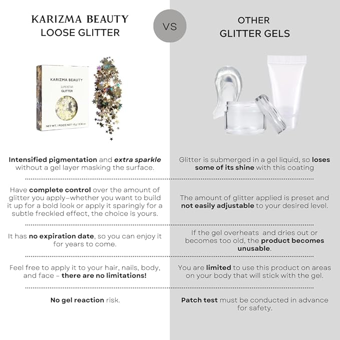 KARIZMA Superstar Glitter - 10g Chunky Face, Hair, Eye & Body Glitter Set for Women - Rave & Festival Accessories-FlexoryFit