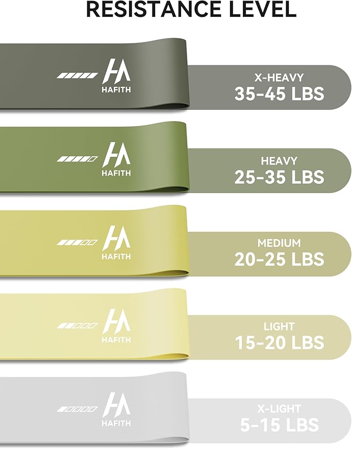 Fabric Resistance Bands for Women – 5 Level Exercise Bands Resistance Set, Resistance Bands for Working Out with Handles, Workout Bands Resistance for Women, Yoga, Pilates, Glutes, Legs,Vigor Yellow-FlexoryFit