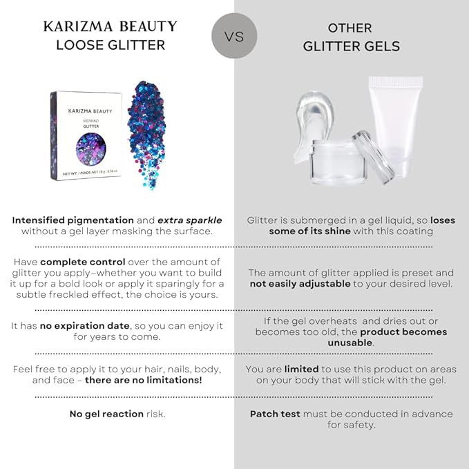 KARIZMA Mermaid Glitter - 10g Chunky Face, Hair, Eye & Body Glitter for Women. Rave & Festival Accessories-FlexoryFit