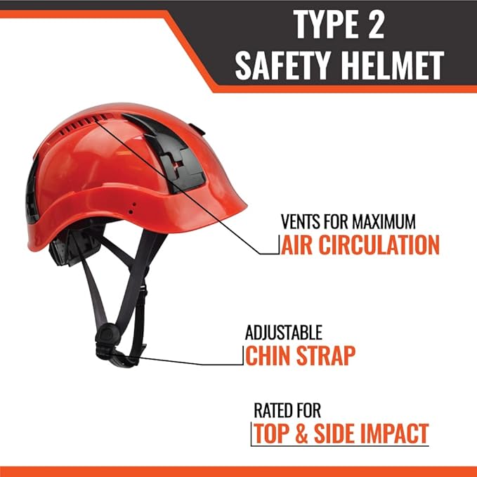 Malta Dynamics APEX Type 2 Safety Helmet – OSHA and ANSI Z89.1 Compliant Safety Hard Hats for Construction Workers and Vented Helmet for Head Protection