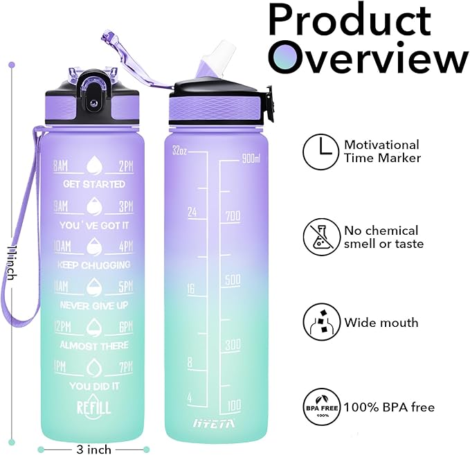 Hyeta 32 oz Water Bottles with Times to Drink and Straw, Motivational Water Bottle with Time Marker, Leakproof, Drinking Sports Water Bottle for Fitness, Gym and Outdoor-FlexoryFit