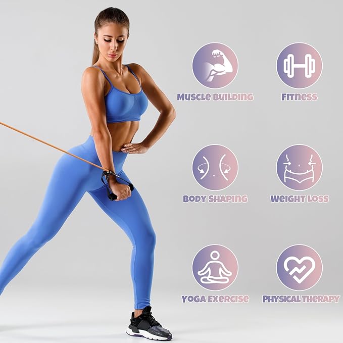 RitFit Single Resistance Exercise Band with Comfortable Handles - Ideal for Physical Therapy, Strength Training, Muscle Toning - Door Anchor and Starter Guide Included-FlexoryFit