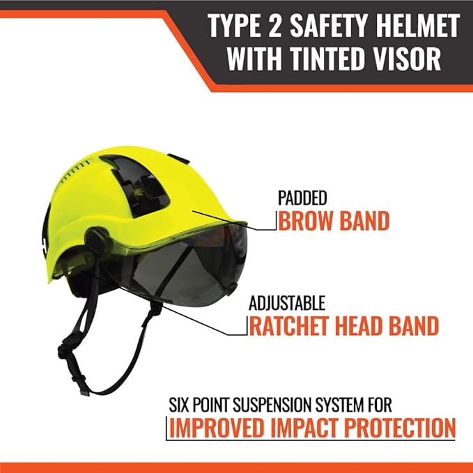 Malta Dynamics APEX Type 2 Safety Helmet – OSHA and ANSI Z89.1 Compliant Safety Hard Hats for Construction Workers and Vented Helmet for Head Protection