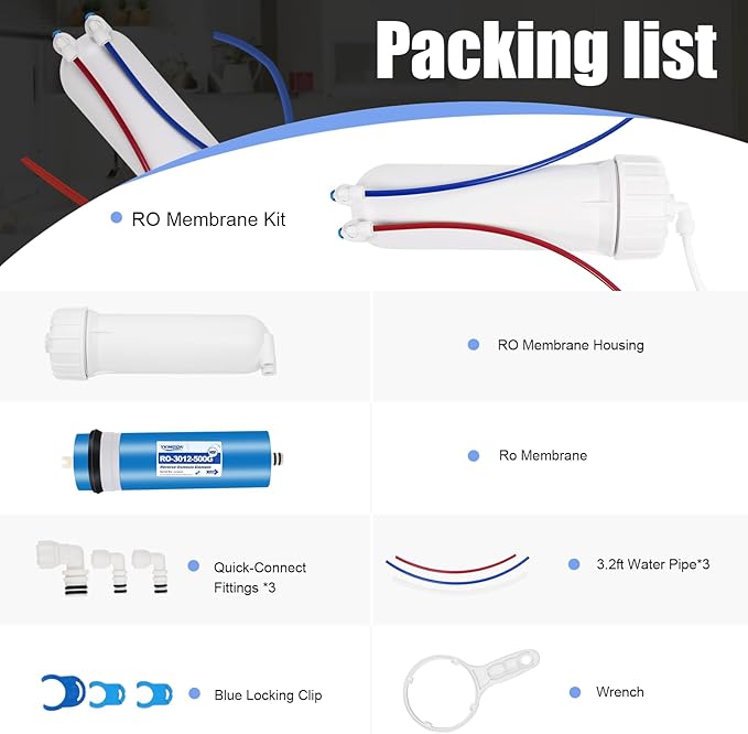500GPD Reverse Osmosis Membrane Kit with RO Membrane Housing,Wrench,Quick-Connect Fittings,Check Valve and Water Pipe Replacement for Under Sink Home Drinking RO Water Filter System