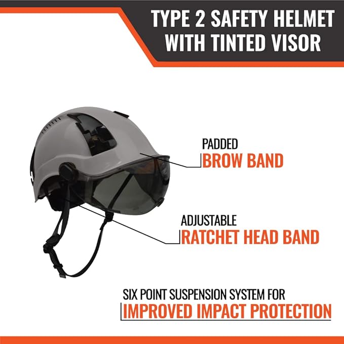 Malta Dynamics APEX Type 2 Safety Helmet – OSHA and ANSI Z89.1 Compliant Safety Hard Hats for Construction Workers and Vented Helmet for Head Protection