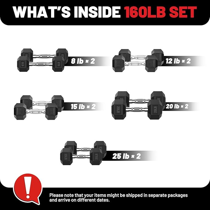 PAPABABE Hex Dumbbell Set, 45-135 lb Rubber Encased Home Gym Dumbbells, Weights Dumbbells Set for Women & Men, Hand Weight with Anti-Slip Grip-FlexoryFit
