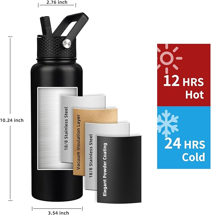 Insulated Water Bottle 64oz,Triple Wall Vacuum Stainless Steel(Dishwasher Safe),Leak Proof & Non-BPA,Flask Jug with Paracord Handle & Straw Spout Lids Sports-FlexoryFit