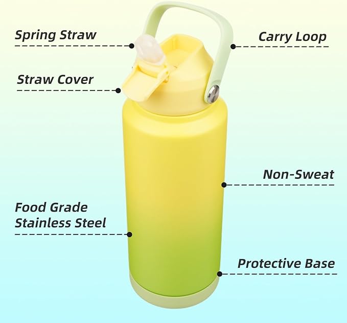 Insulated Water Bottle with Straw Lid,32 oz Stainless Steel Vacuum Metal Bottle with Silicone Handle,Lime-FlexoryFit