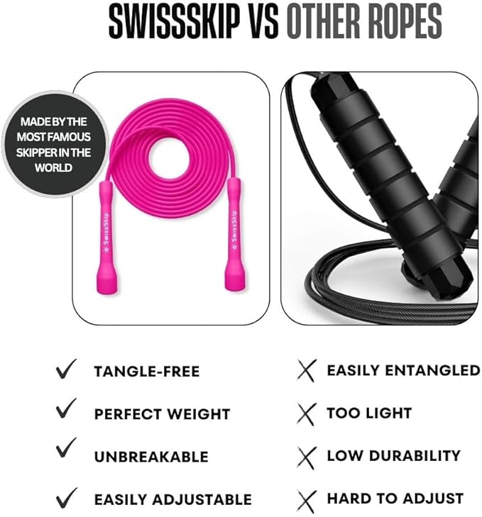 Speed Jump Rope by Dayan Kolev, 5mm PVC Skipping Rope, Great for Beginners and Advanced Athlets, Designed for Fitness, Cardio, Boxing & CrossFit, Adjustable length with Unbreakable Handles-FlexoryFit