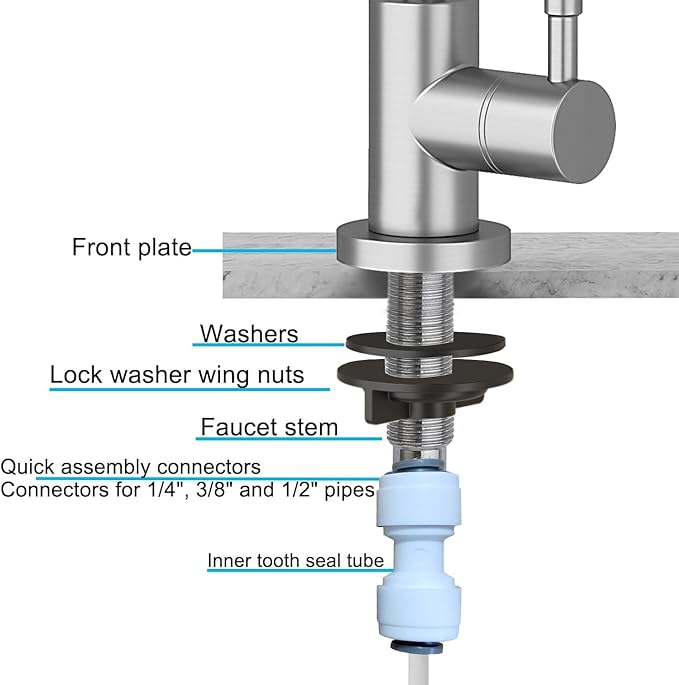 Kitchen Sink Faucet with Pull - Down Sprayer, 2 - Handle 3 - in - 1 Kitchen Sink Filter Faucet, Cold and Hot Mixer Drinking Water Faucet (Brushed Nickel-01)