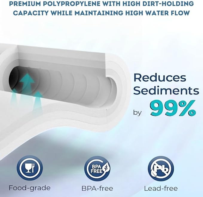 5 micron 20"X4.5" whole house water filter replacement cartridge Compatible with All Whole House Water Filter Systems. 3 pack