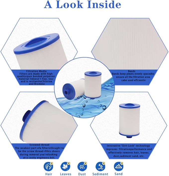 Replaces 6CH-940 Spa Filter,Unicel 6CH-940,Filbur 817-0050,FC-0359,PWW50P3(NOT PWW50P4),25252, 03FIL1400,(1 1/2" Coarse Thread),Waterway Front Access Skimmer,SAE Thread Filter 2-Pack