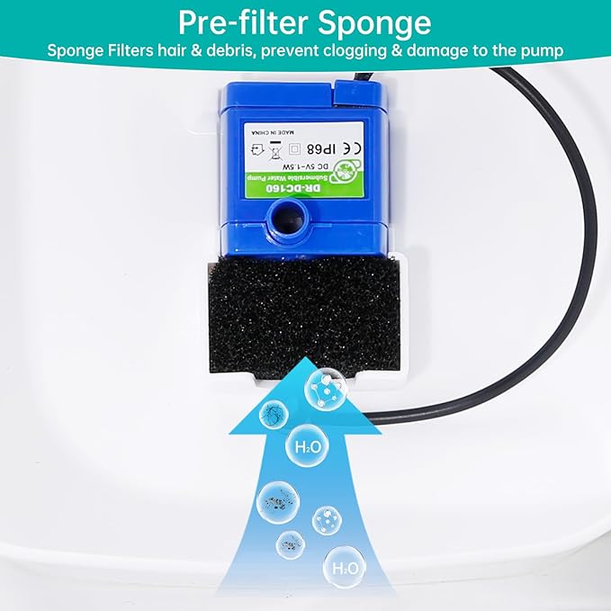 12-Pack Cat Water Fountain Filter Replacement & 12-Pack Pre-Filter Sponges for Square 84oz/2.5L Automatic Cat Fountain Dog Water Dispenser, Triple Filtration System Activated Carbon for Pet Fountain