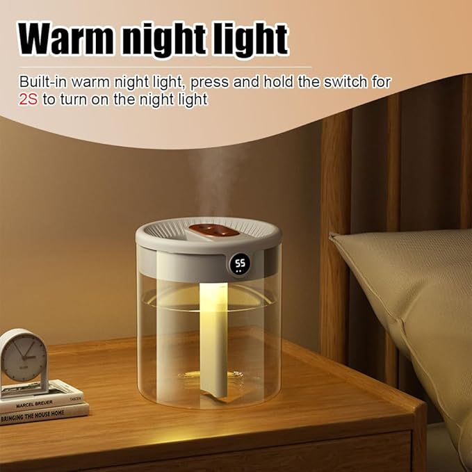Smart Humidifier, Double Nozzle Cool Mist Humidifier with Night Light, 2L Top Fill Air Humidificador for Home Bedroom Office