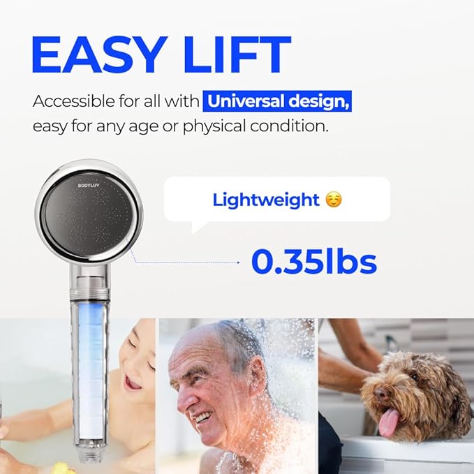 BODYLUV - Puresome Handheld Shower Head (Ver.1) 6 Mths Set, Strong Water Pressure, Saving water (Handheld Shower Head ONLY, 3 filter replacements included) (SET 1)