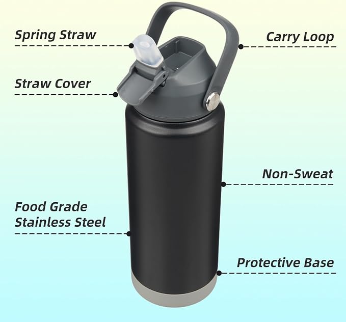Insulated Water Bottle with Straw Lid,24 oz Stainless Steel Vacuum Metal Bottle with Silicone Handle,Black-FlexoryFit