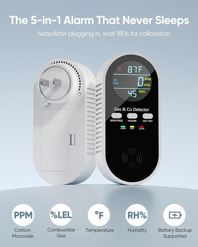 5-in-1 Carbon Monoxide Detectors, Natural Gas Leak Detector, Plug-in & Battery Backup Co Detector, HD Digital Display, CO Gas Temp Humidity Sensor, 1-Pcs, Black